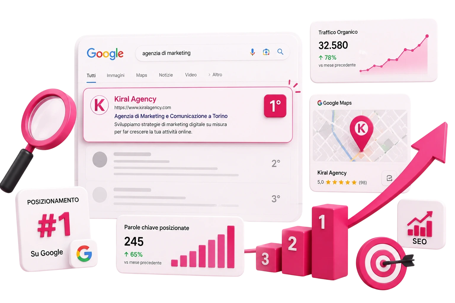 seo & posizionamento-kiral-agency